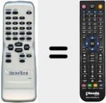 Comandament a dist&agrave;ncia substitut de D50Y-100M