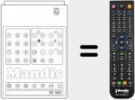 Télécommande pour remplacer RC5201