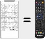 T&eacute;l&eacute;commande pour remplacer RCM STEREO