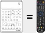 Télécommande pour remplacer RC5241