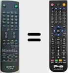 Télécommande pour remplacer RM-S04B (994800915)