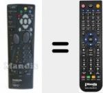 Télécommande pour remplacer DCT200 (35061860)