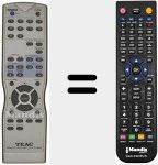 T&eacute;l&eacute;commande pour remplacer RC 880