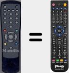 T&eacute;l&eacute;commande pour remplacer 040 via CI