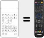T&eacute;l&eacute;commande pour remplacer TC101