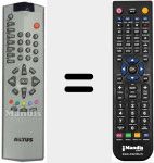 T&eacute;l&eacute;commande pour remplacer CXF187F