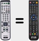 Télécommande pour remplacer RM923Y (147720711)
