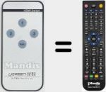 Télécommande pour remplacer HDMI Switch