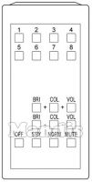 Télécommande d'origine GEC A508230