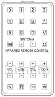 Télécommande d'origine PRINCE REMCON080