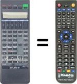 Télécommande équivalente SEC2864