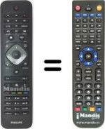 Télécommande équivalente Philips WHV12490