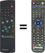 Télécommande équivalente Grundig WHV7053