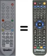 Télécommande équivalente WHV3988