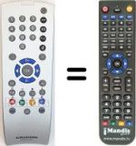 Télécommande équivalente Grundig SEC14717