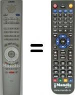 Télécommande équivalente Loewe SEC0645