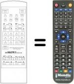 Télécommande équivalente WHV7027