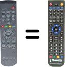 Télécommande équivalente Melectronic SEC3537