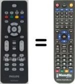Télécommande équivalente Philips SEC0787