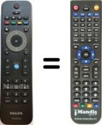 Télécommande équivalente Philips WHV12509