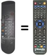 Télécommande équivalente Philips WHV7612