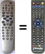 Télécommande équivalente Philips SEC3418