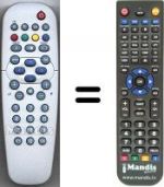 Télécommande équivalente Philips WHV15719