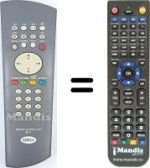 Télécommande équivalente WHV5072