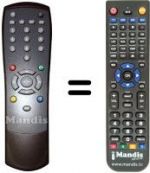 Télécommande équivalente Lemon 030-CI