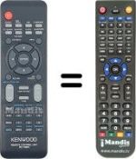 Télécommande équivalente Kenwood HVS59044