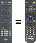 Télécommande équivalente LG HVS568786