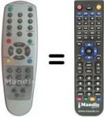 Télécommande équivalente HVS54283