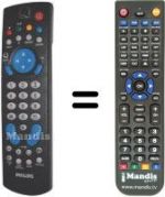 Télécommande équivalente HVS54032
