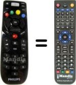 Télécommande équivalente Philips HVS57261
