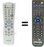 Télécommande équivalente Philips HVS54261
