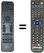 Télécommande équivalente HVS57475