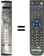 Télécommande équivalente HVS51374-FI