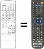 Télécommande équivalente DTD 2058 TFF-CC