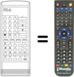 Télécommande équivalente FX A