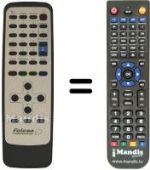 Télécommande équivalente 060330