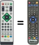 Télécommande équivalente Metronic ZAPBOX USB PLAYER
