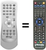 Télécommande équivalente 0660502