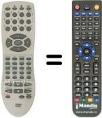 Télécommande équivalente Sinudyne 2190 C