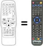 Télécommande équivalente Schaub Lorenz SL 0020