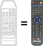 Télécommande équivalente UNIVERSUM 7274863 TXT
