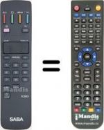 Télécommande équivalente Saba M 2505 F