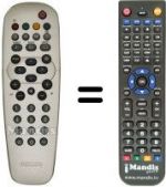 Télécommande équivalente Aristona 15 PF 7835