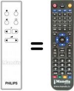 Télécommande équivalente Aristona DALI' 14 GR 1221
