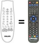 Télécommande équivalente Aristona 14 PT 132 A