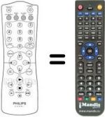 Télécommande équivalente Aristona 14 PV 340
